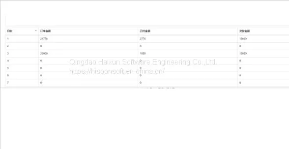 Продается программное обеспечение ERP для мебельной компании Haixun