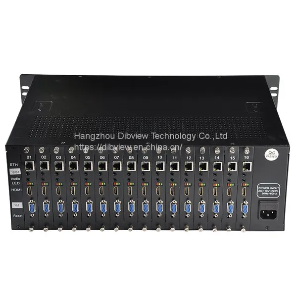 16 Channel H265 H264 HD HDMI Video Encoder for IPTV Live Stream Broadcast SRT RTMPs RTSP UDP HTTP HLS and Facebook YouTube WOWZA photo-2