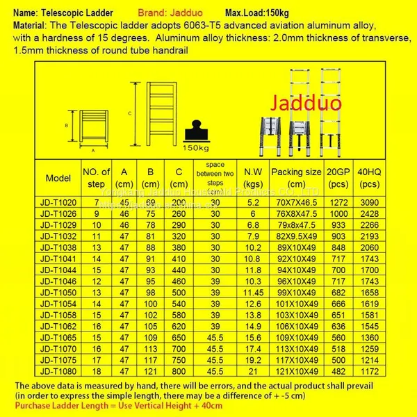 Single Telescopic Ladder photo-3