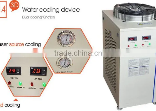 Co2 Laser Cutting Machine photo-3