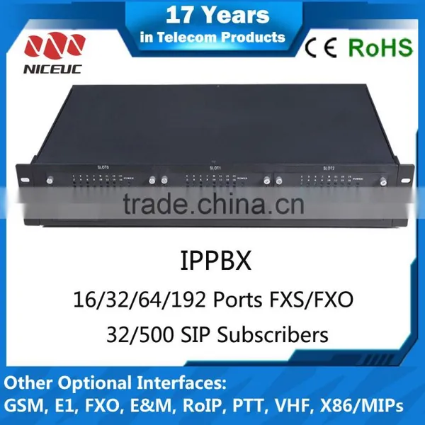 High Density NICEUC Gsm Voip Gateway 16 Port With Hot-swapping SIM Cards photo-4