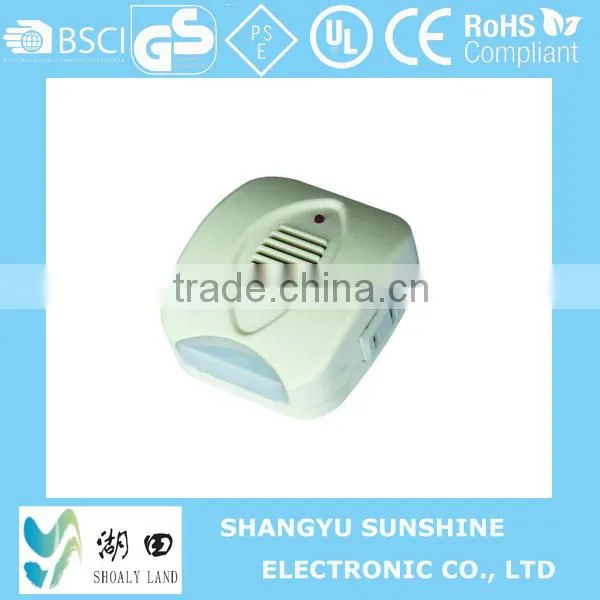 Ultrasonic Pest Repeller