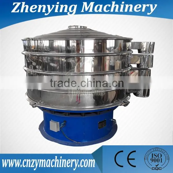 ZYD High Frequency Rotary Screener Machine With CE&ISO photo-3
