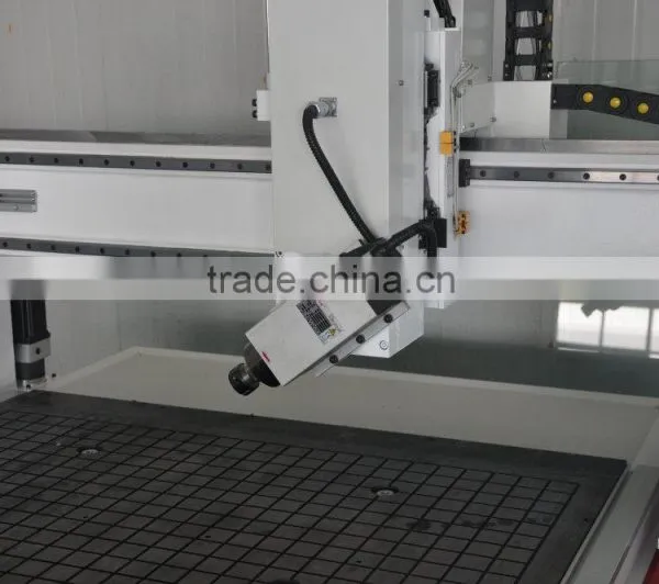 FC-C48 Wood CNC Router Machine for Wood Processing Center photo-6
