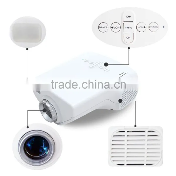 SMP7019 Mini Led Projector for Children Teaching photo-2