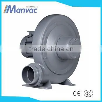 Centrifugal Inline Blower Fan