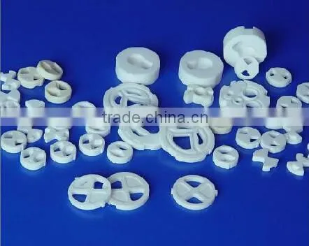 Water Faucet Ceramic Disc/Ultronic Brand Ceramic Parts Supplier photo-3