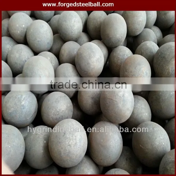 B2 Forging Ball and 60Mn Forged Steel Ball for Ball Mill