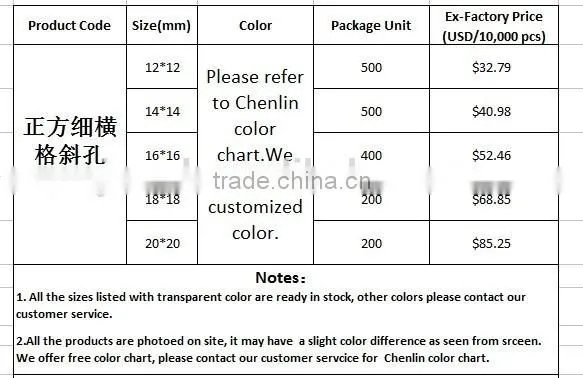 KC2 Square 12*12 14*14 Flat Back Sew on Acrylic Rhinestones for Fashion Decoration, Craft Making, Garment Bags Accessories photo-3