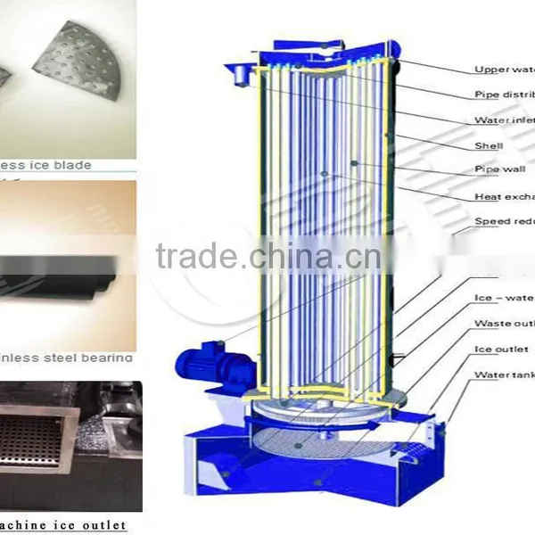 Canton Fair Tube Ice Machines Price For Sale photo-5