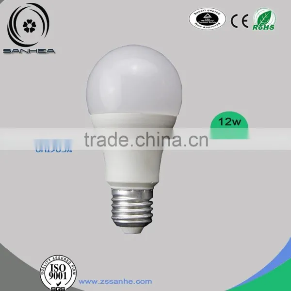 China Supplier Whosale Lighting Led Light Bulbs the High CRI Lamp photo-3