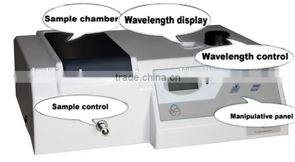 Vis Spectrophotometer, 721 Visible Spectrophotometer photo-3