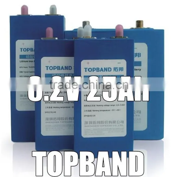 Car Battery (LiFePO4) 12V 100Ah photo-4