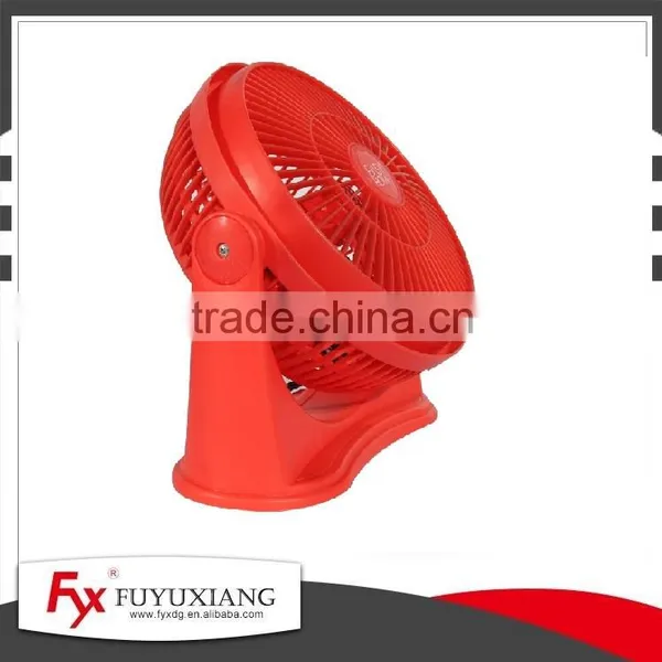 New 8" Circulaltor Fan in Wholesale photo-2