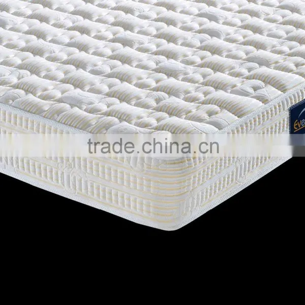 Memory Foam Pocket Coil Spring Eurolux Sheepskin Mattress From China Factory photo-3