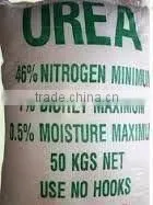 Nitrogen Fertilizer