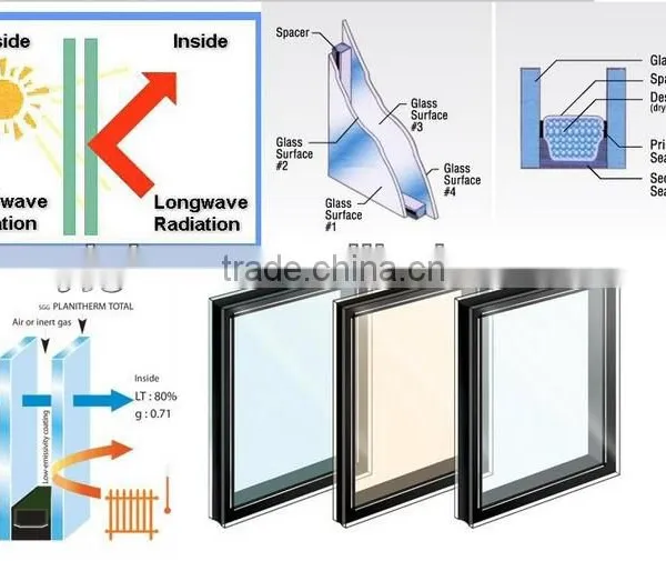 High Transparence Bronze Tempered Low-E Insulated Glass photo-4