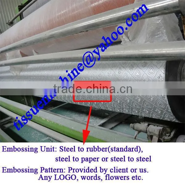 Easy Operation Embossing Peforating Laminating High Speed Automatic 1575mm Toilet Paper Rewinding Machine photo-5