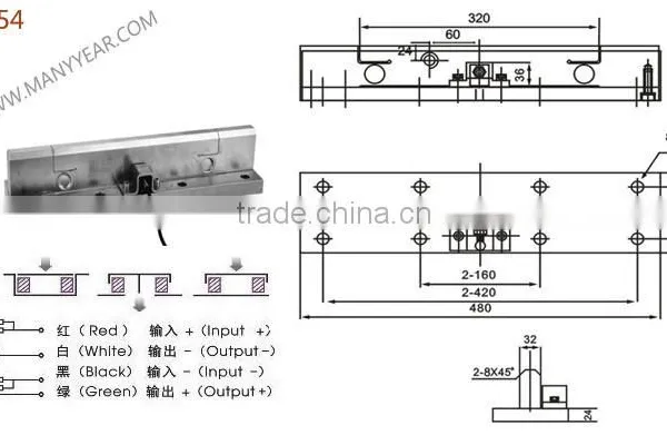 Railway Scale Sensor photo-2
