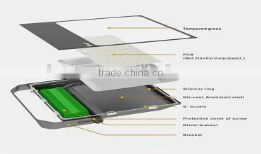 Shenzhen Sinofast IP65 Aluminum Outdoor Laser Light photo-3