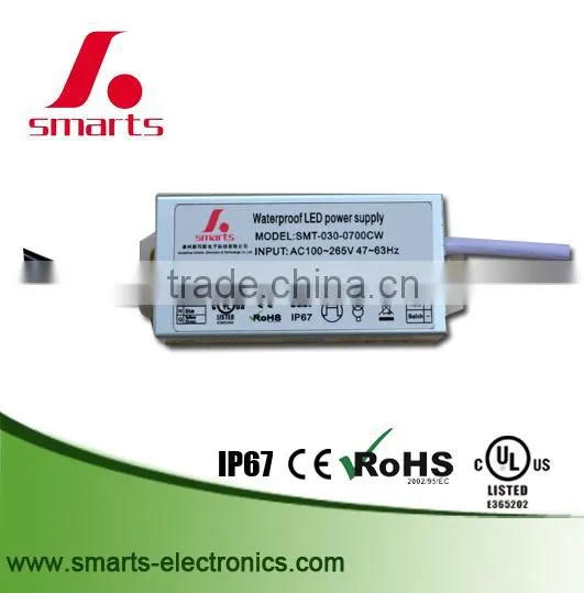CE UL Approved 30w Constant Current Slim Led Ceiling Light Driver photo-5