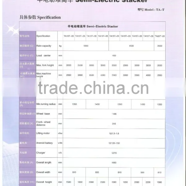 40000kg Mobile Crane Made in China photo-2