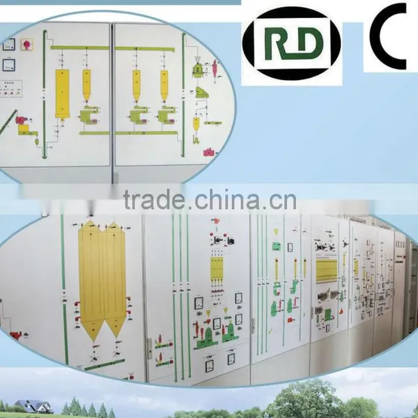CE/GOST/SGS Chicken Feed Pellet Plant photo-2