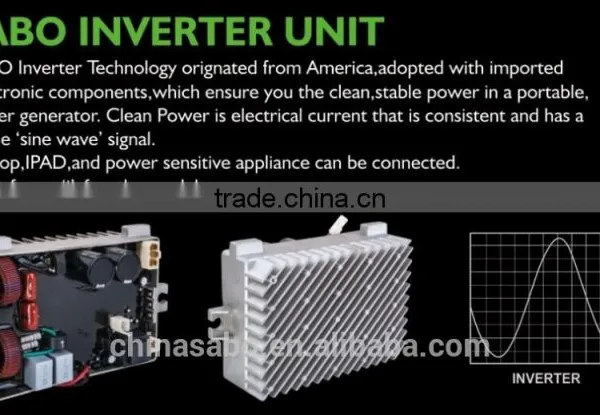 CS-1200i 4-stroke Slient Sine Wave Output Inverter Gasoline Generator photo-2