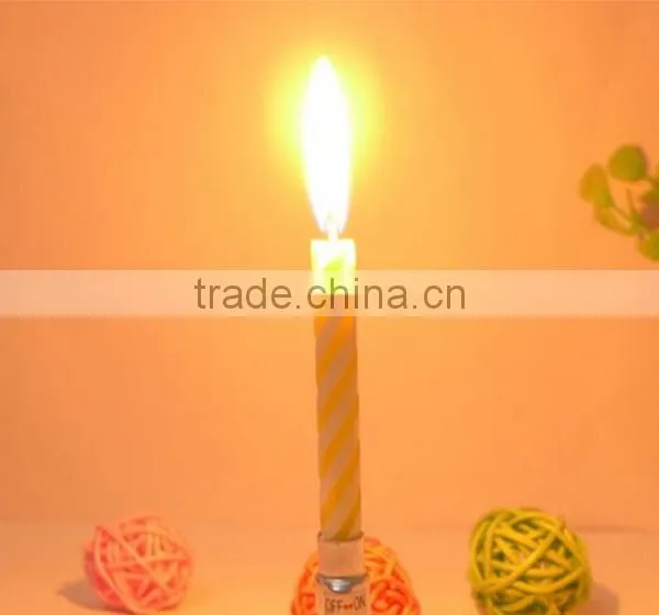 Music Colour Screw Thread Birthday Candle Wholesale photo-2