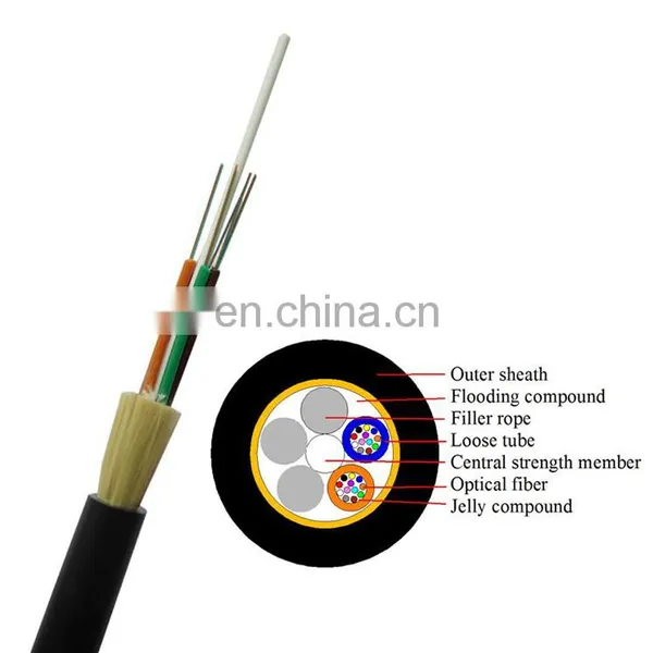 24 48 Core Span 100 120 150 200m G657A1 G652D Single Mode ADSS Fiber Optic Cable Price Per Meter photo-3