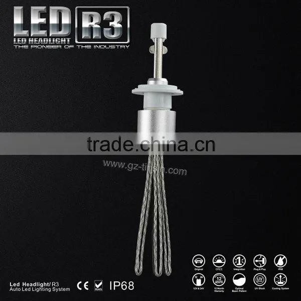 High Lumen H1/H3/H7/H8/H9/H11/9005(HB3 H10)/9006(HB4)/H4/H13/9004/9007/9012 2015 Led Headlight Kit photo-2