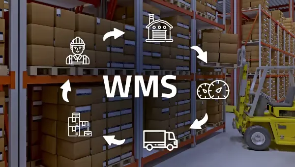 Order Processing System Automatic Intelligent Warehouse Software photo-2