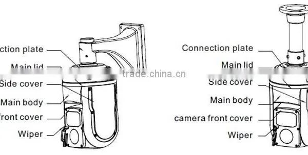 Full HD 1080P Laser Camera 36X Zoom Sony CCD 530TVL High Speed Dome PTZ Laser Camera photo-5
