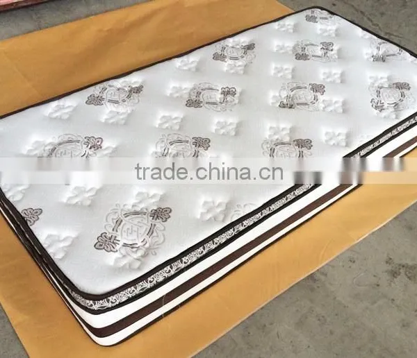 Mildew Prevent Elite Firm Pillow Top Pocket Spring Mattress for Importer photo-3