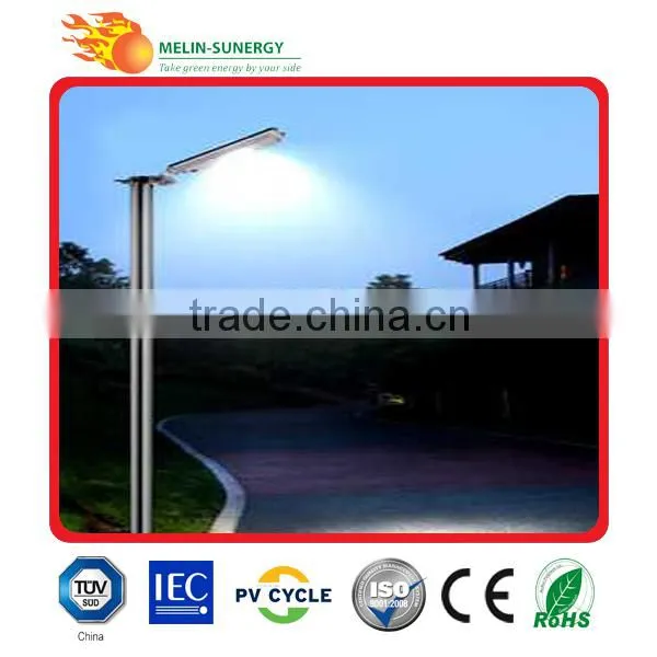 All in One Solar Security Light photo-5