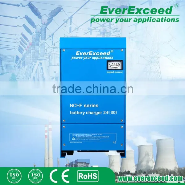 High Quality Manufacturer Offer Intelligent Portable Car Charger