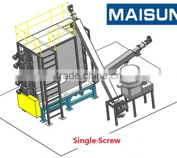 Devulcanizer-Single Screw Devulcanizer