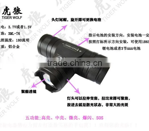 High Power Headlamp Mining Helmet Light photo-2