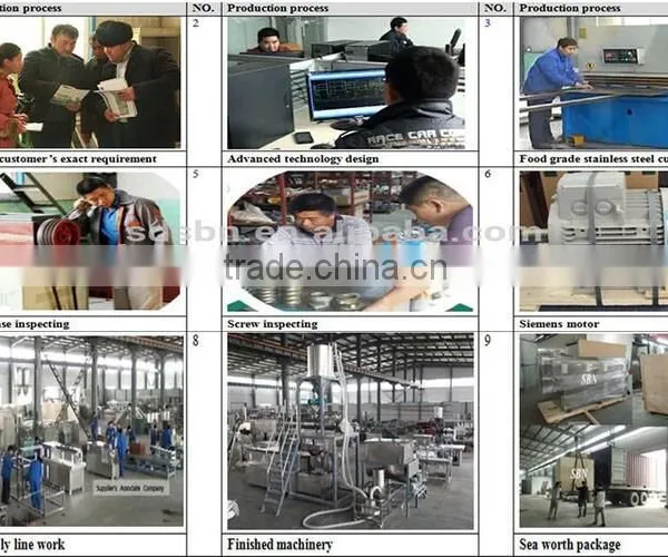 Best Quality Test Double Screw Extruder photo-5