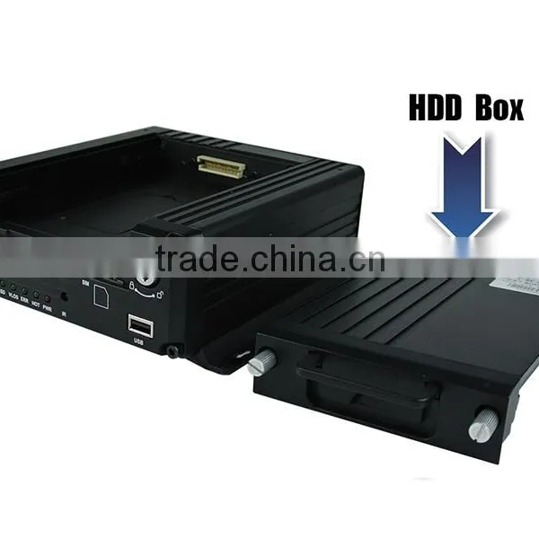Industrial Level 4CH 720P AHD 3G Wifi Gps HDD Mobile Dvr photo-3