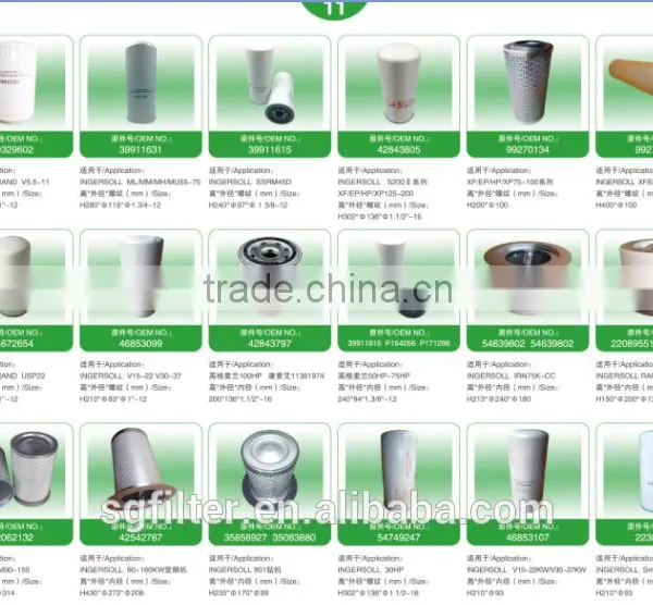 High Quality Compressed Air Filter for Sullair Air Compressor With Best Spare Parts photo-3