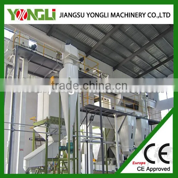 Africa Wood Pellet Production Line for Sale photo-5