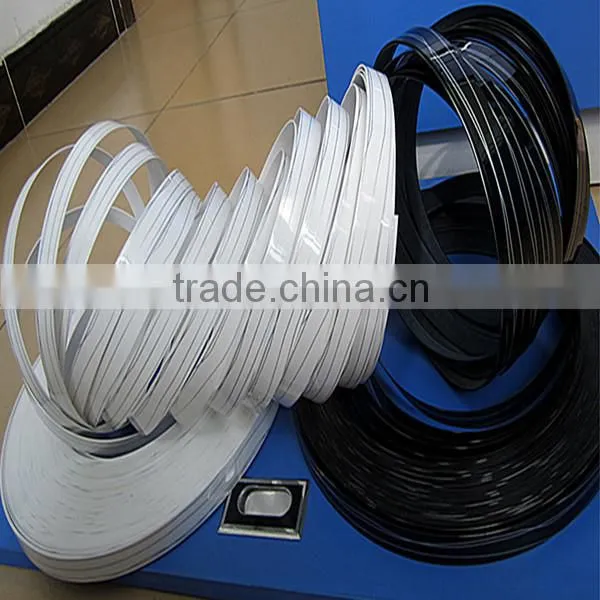 High Glossy Edge Banding photo-2