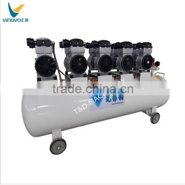 direct driven ac dc air compressor