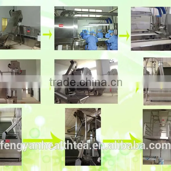 Good Quality Fujian Dong Ding Oolong Tea photo-6
