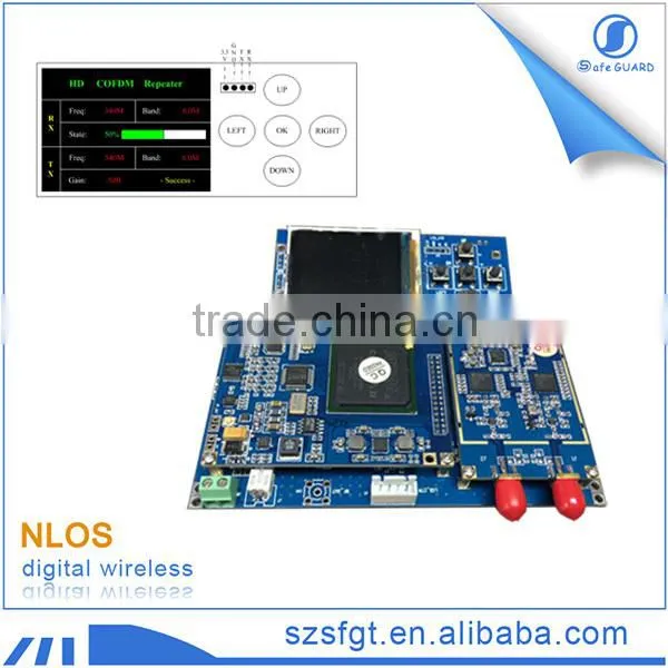 Wireless Digital Repeater COFDM HD Relay Modem