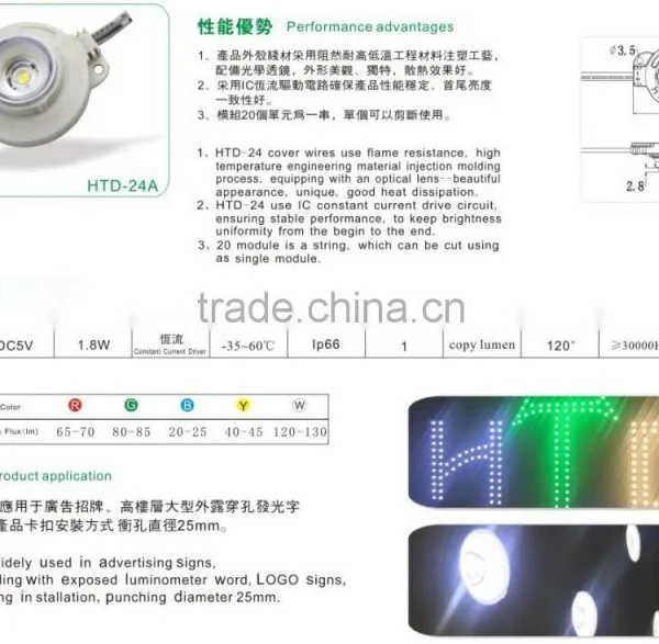 1.6W 12V Edge Lit High Power Single Chip Led Module for Sign Illuminated photo-4