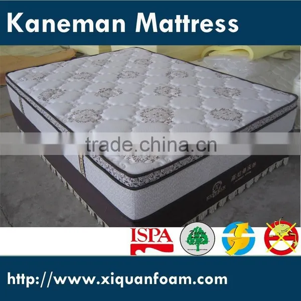 10 Years Warranty Compressed Double Pillow Top High End Hotel Mattress photo-5
