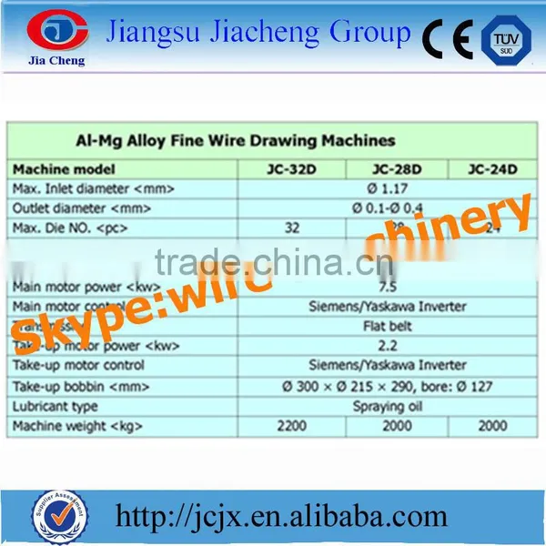 28D Al-mg Wire Processing Factory photo-5