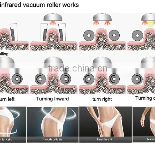 Cellulite Infrared Light Slimming Machine Vacuum Roller Body Contouring photo-5